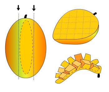 cómo cortar un mango