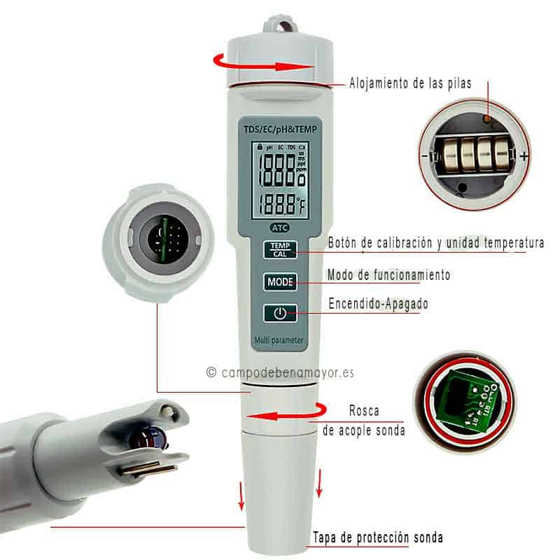 Botones y componentes del medidor de pH, CE, TDS y temperatura