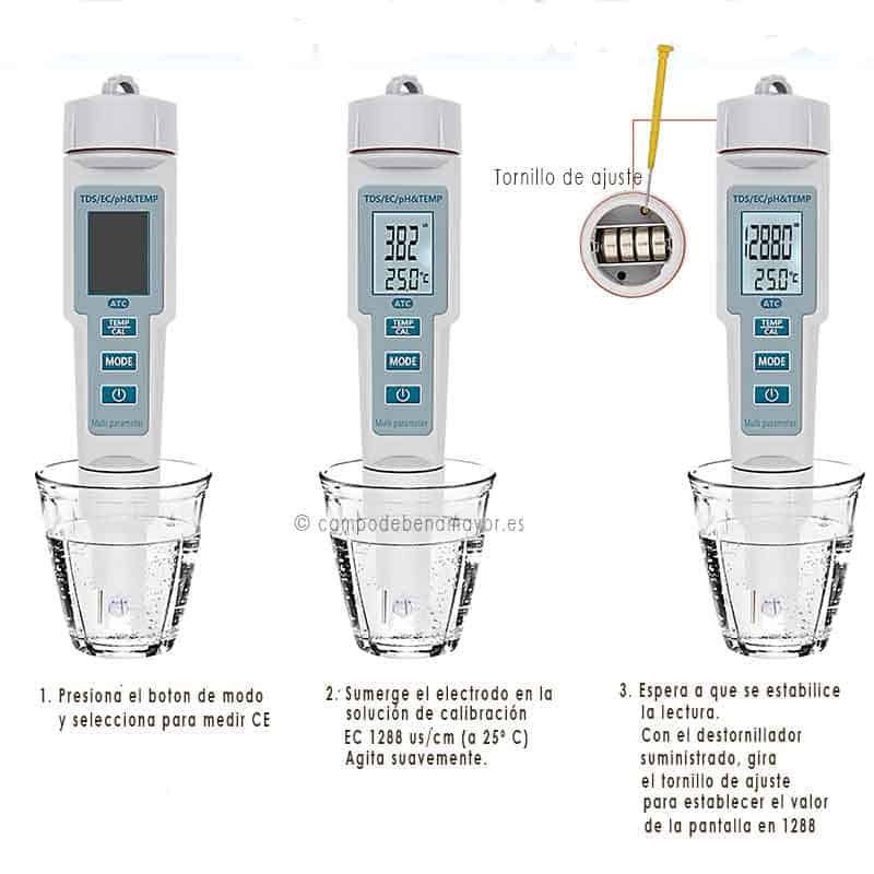 Calibrabración del medidor de CE (conductividad)