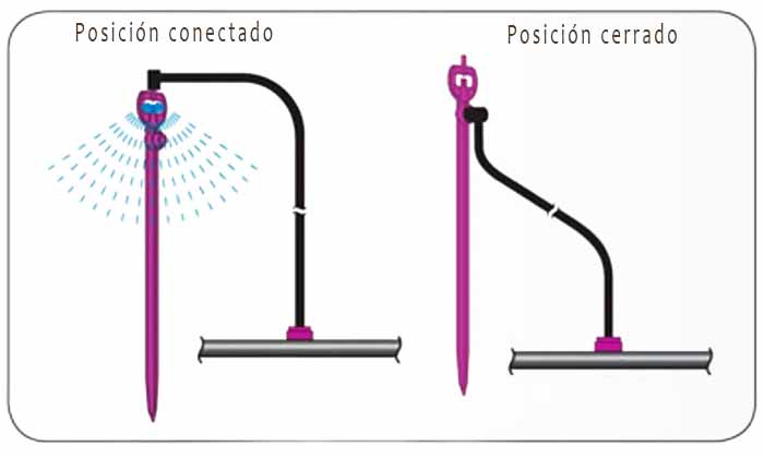 Gotero con estaca difusora en las posiciones abierto o cerrado