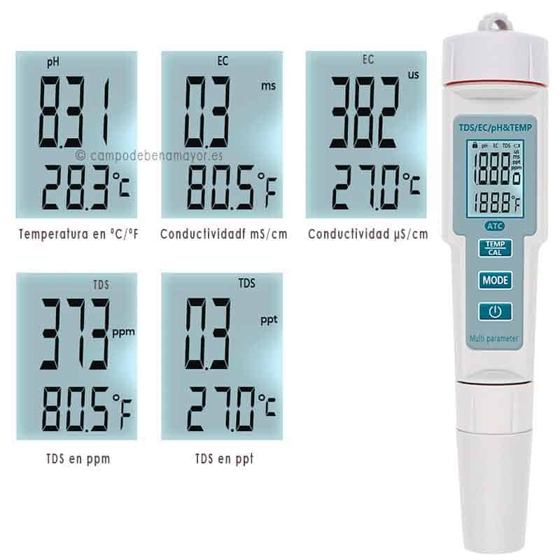 Funcionamiento del pHmetro digital